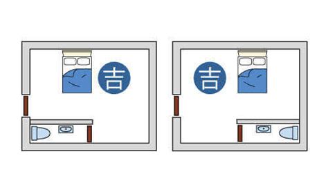 床對大門|臥室中的床墊擺法禁忌 (臥房床位風水)？化解方法？